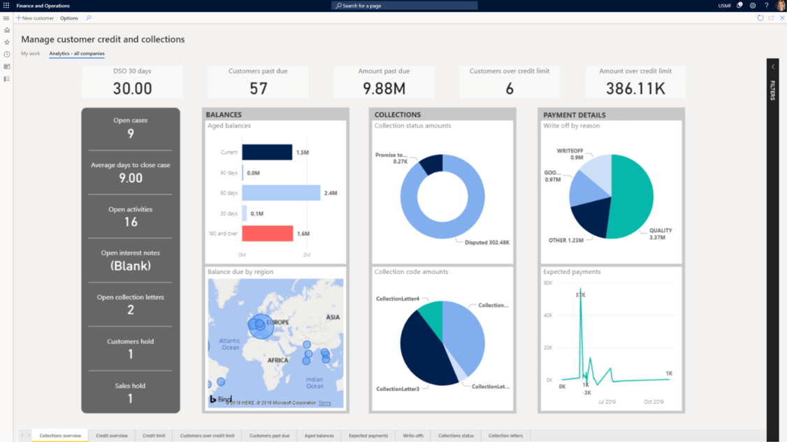 ERBrains-Microsoft-Dynamics-365-for-Finance-and-Operations