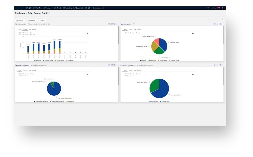 ERBrains-Microsoft-Dynamics-365-Sales-Performance