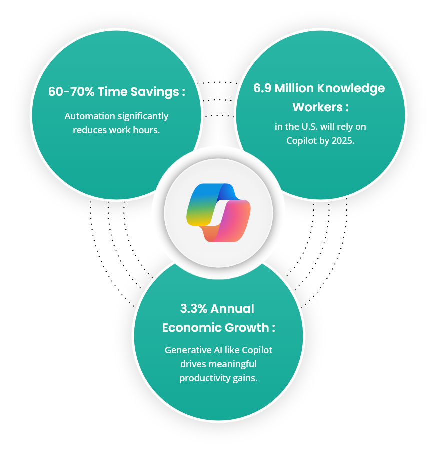 ERBrains-Microsoft-Dynamics-365-Customer-Service-Omni-Channel