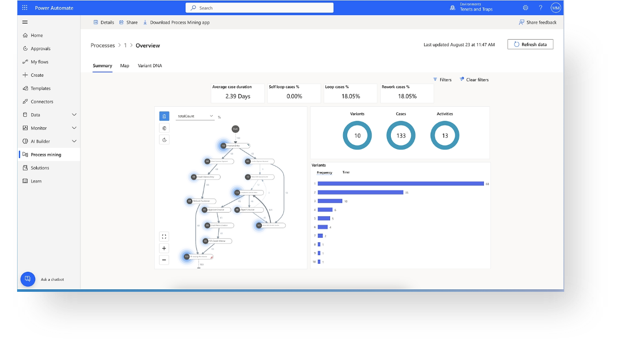 ERBrains-Microsoft-Dynamics-365-Customer-Service-Omni-Channel