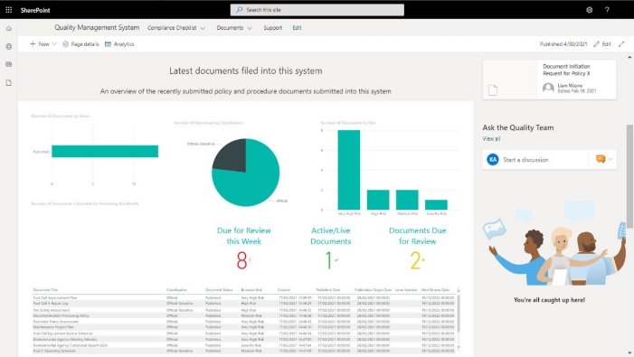 Why-choose-Microsoft-Dynamics-Business-Central?